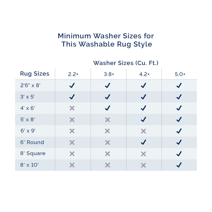 Dell Cascading Diamond Machine Washable Indoor/Outdoor Area Rug