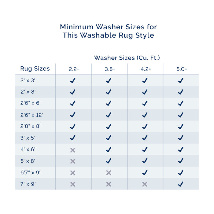 Tindra Persian Medallion Machine Washable Area Rug