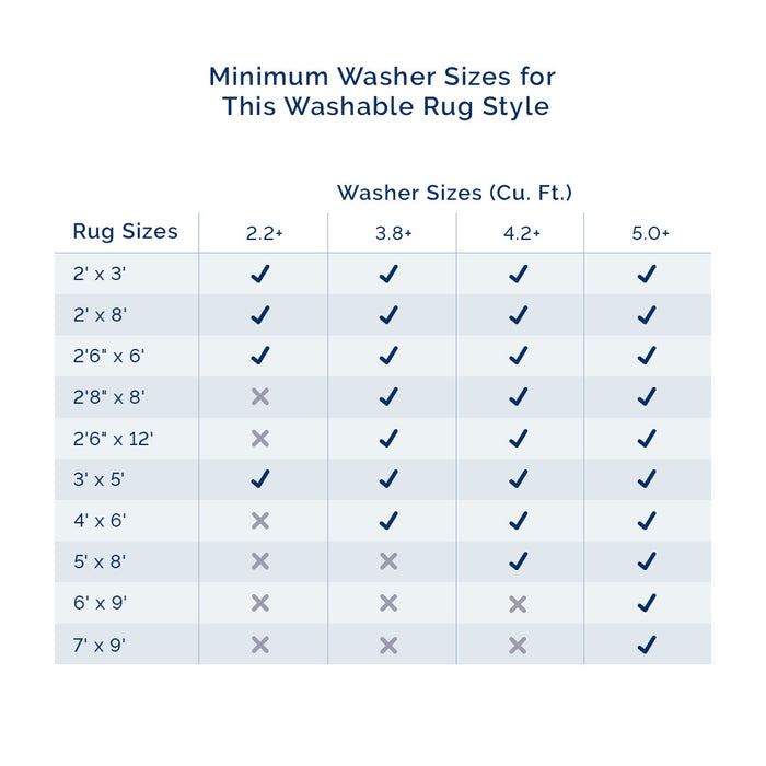 Irma Leopard Machine Washable Wool Area Rug